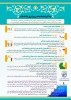 پیام مشاور
موضوع این هفته: چه کنیم اعتماد به نفس بیشتری داشته باشیم؟ 2