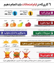 پیام های مشاور در ایام امتحانات
