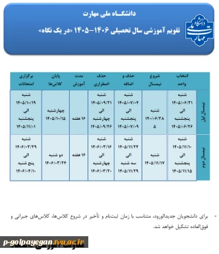 تقویم آموزشی دانشگاه در یک نگاه