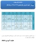 تقویم آموزشی دانشگاه در یک نگاه